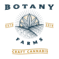 Botany Farms Coupons