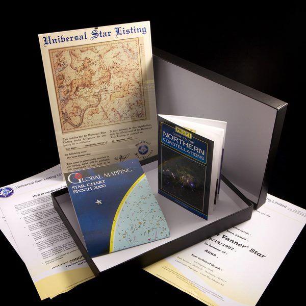 Star Names Vouchers