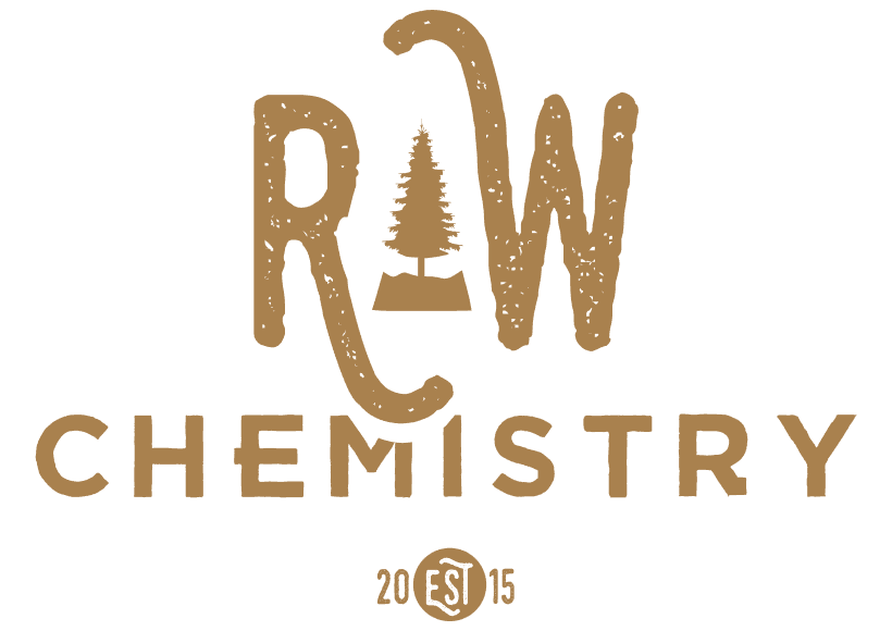 RawChemistry Coupons